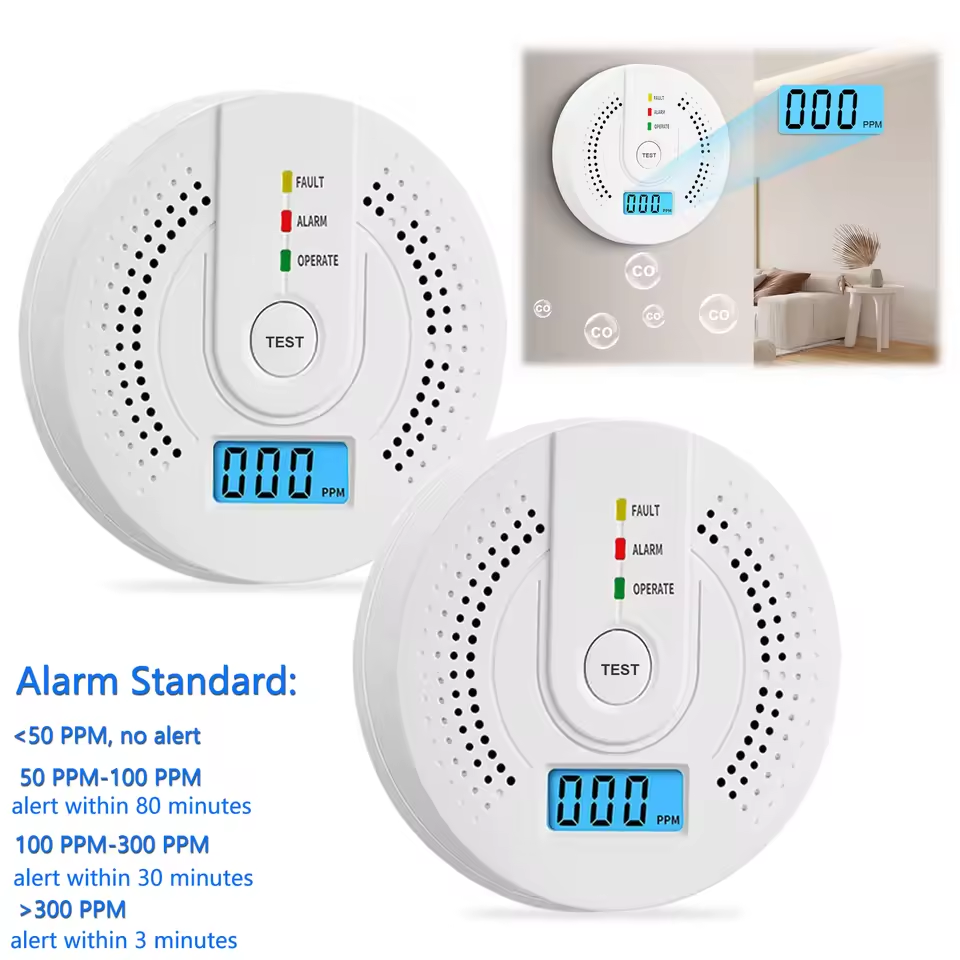 Carbon Monoxide Detector Combo - Detector de monóxido de carbono, monitor