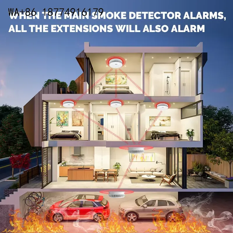 Smart Gas Leak Detector Lpg - Detector de Gás Inteligente Tuya WiFi