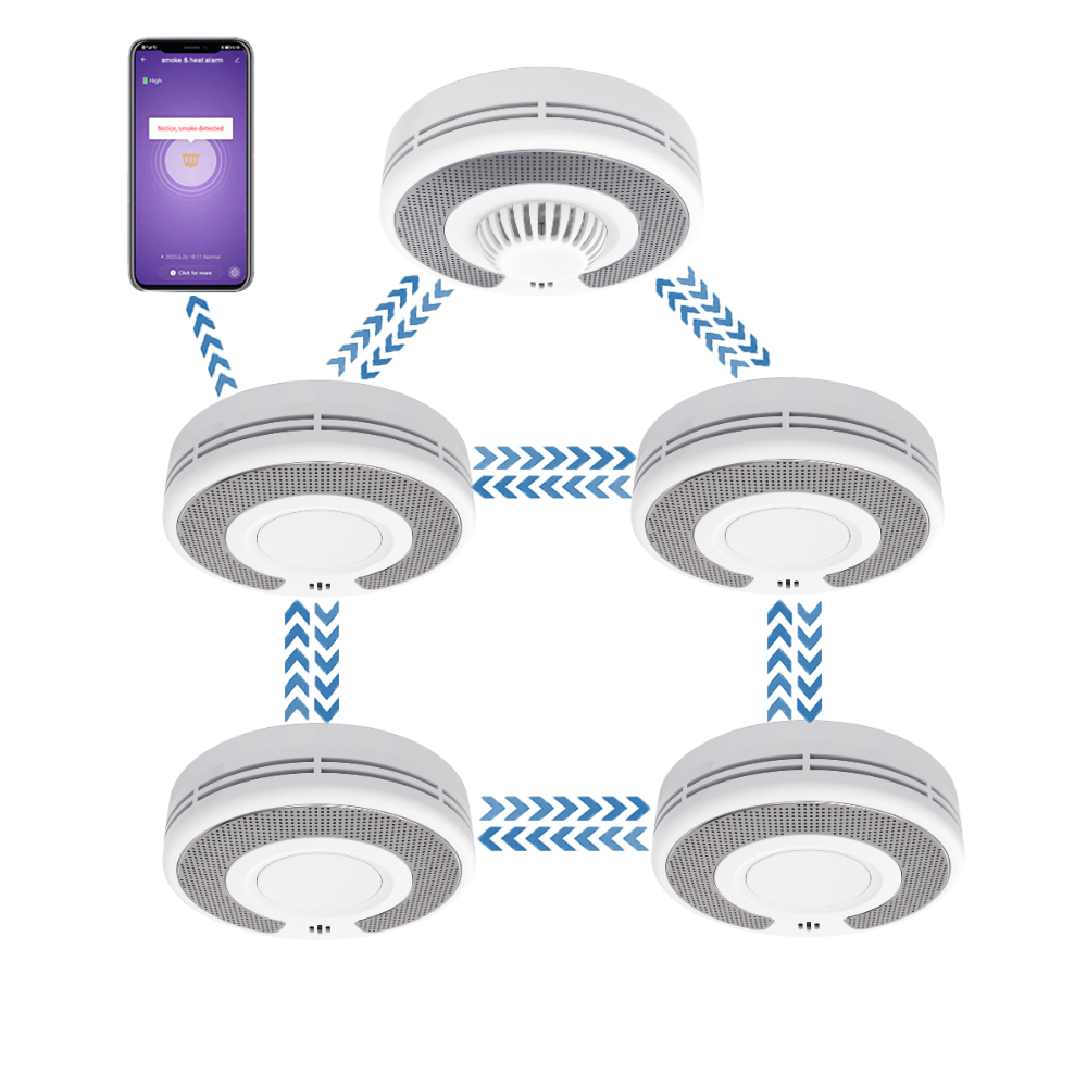 Smoke Alarm 10 Year Battery - Alarme de fumaça interconectado sem fio
