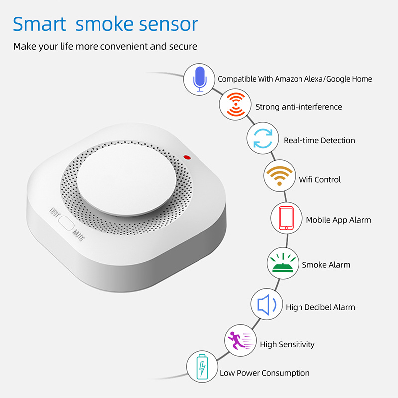 Tuya wi fi sensor de fumaça si - Zigbee Smoke Sensor Tuya avaliação e preço