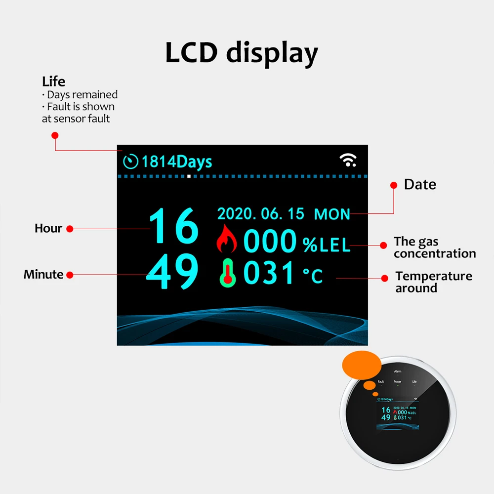 Detector de Gás Inteligente Tu - Smart Gas Leak Detector Lpg avaliação e preço
