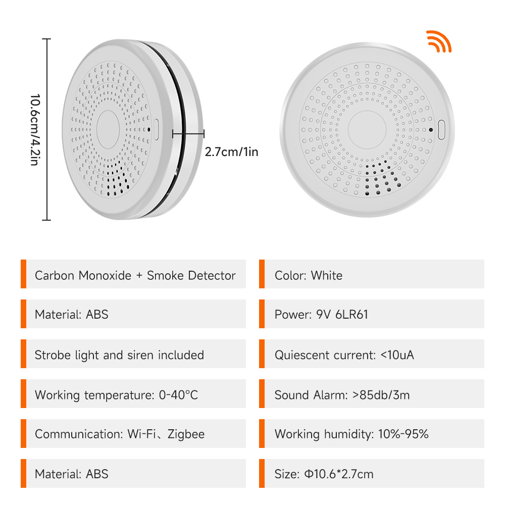 Detector de Fumaça e CO 2 em 1 - Carbon Monoxide Detector Combo avaliação e preço