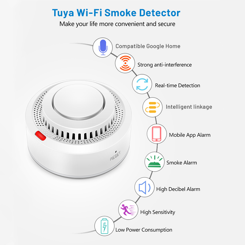 Sensor de Fumaça Inteligente T - Smart Smoke Detector Wifi avaliação e preço