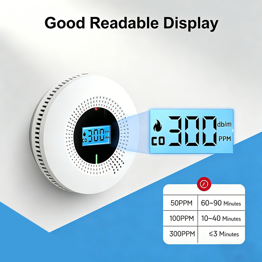 Detector de Fumaça CO Wifi Tuy - Smoke Alarm 10 Year Battery avaliação e preço