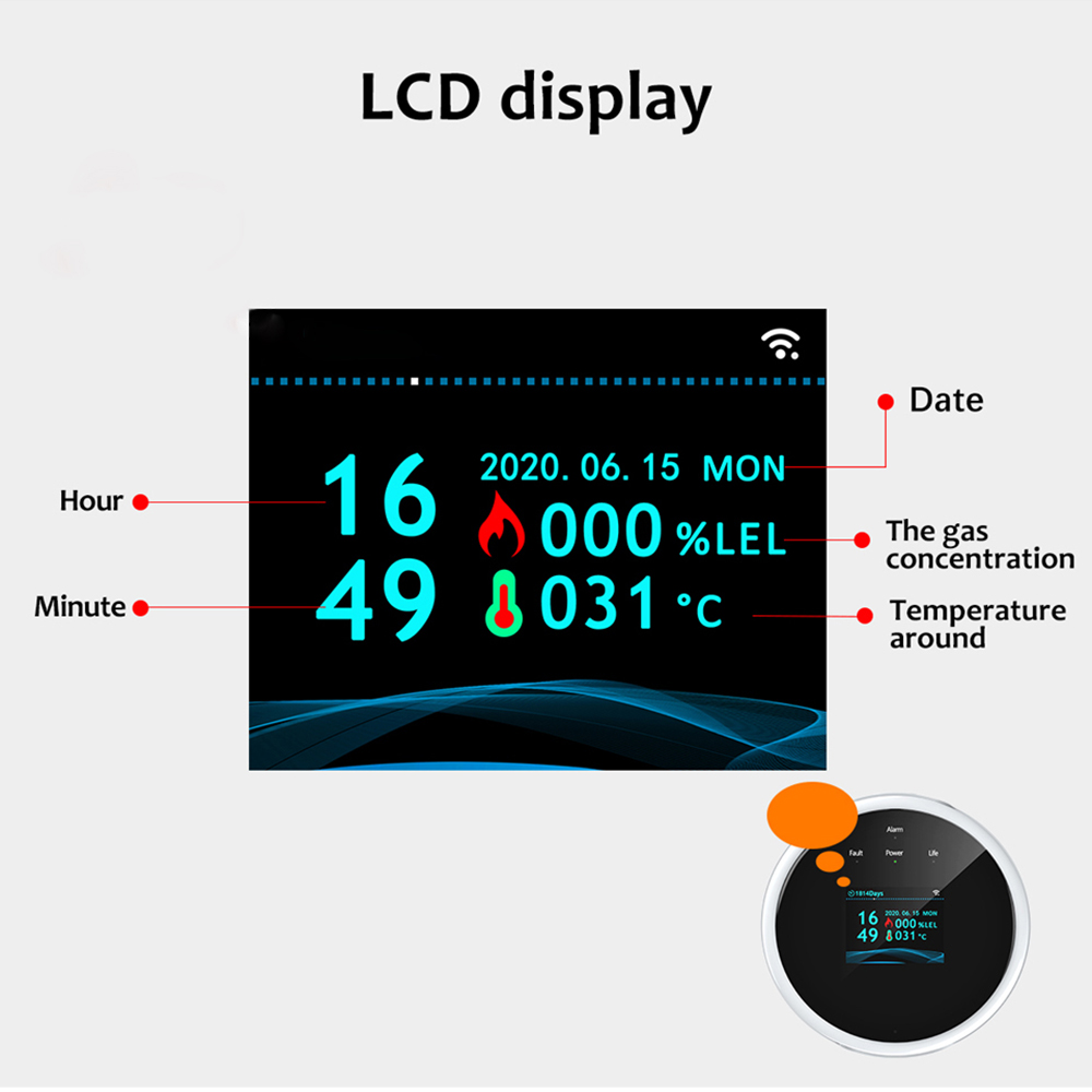 Taiboan wifi gás lpg sensor de - Smart Gas Leak Detector Lpg avaliação e preço