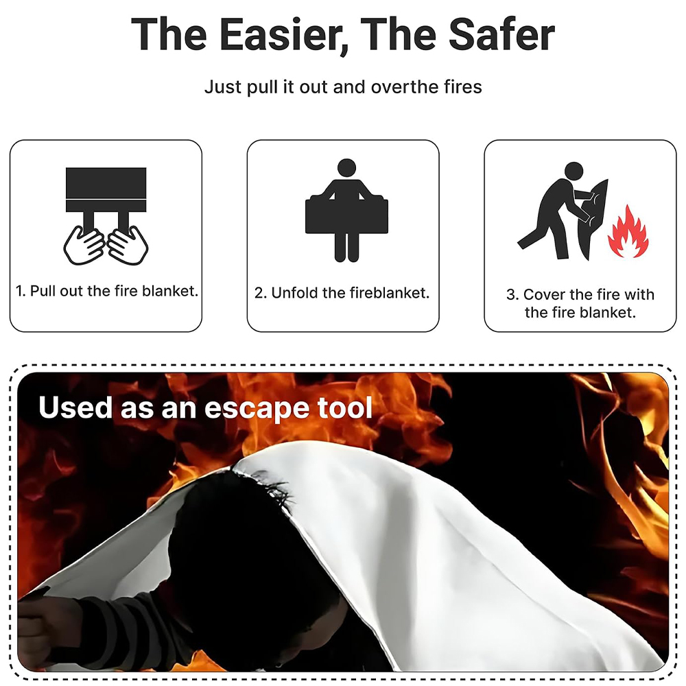 Cobertor de fogo 2 pacotes 2*2 - Fire Blanket Fiberglass avaliação e preço