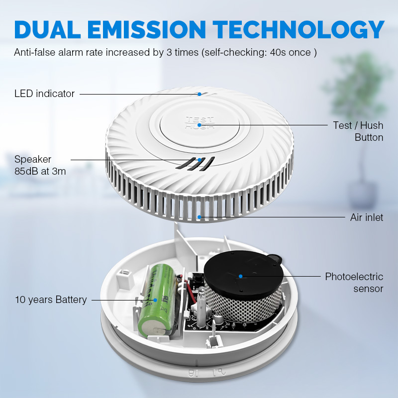 Detector de Fumaça de Cigarro  - Smart Smoke Detector Wifi avaliação e preço