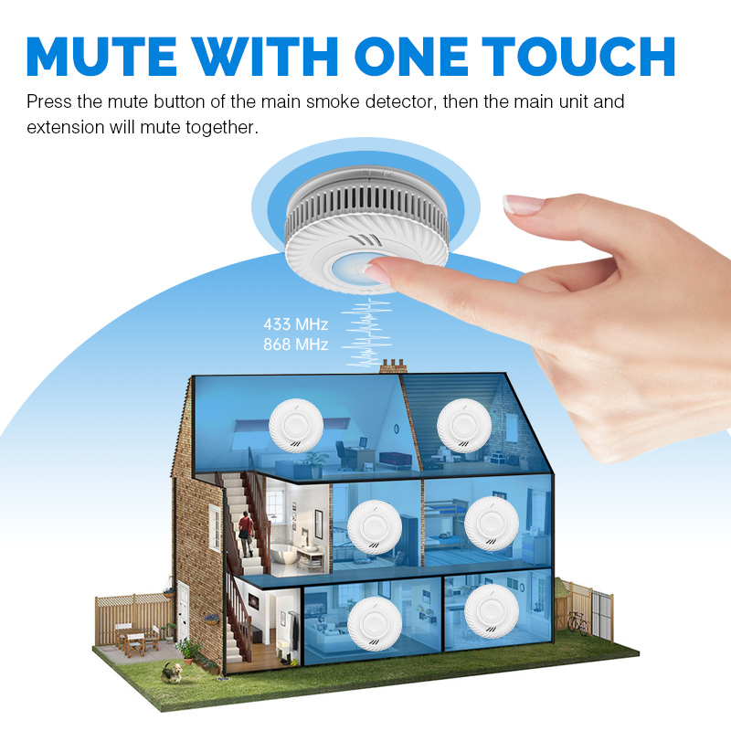Detector de Fumaça de Cigarro  - Smart Smoke Detector Wifi avaliação e preço