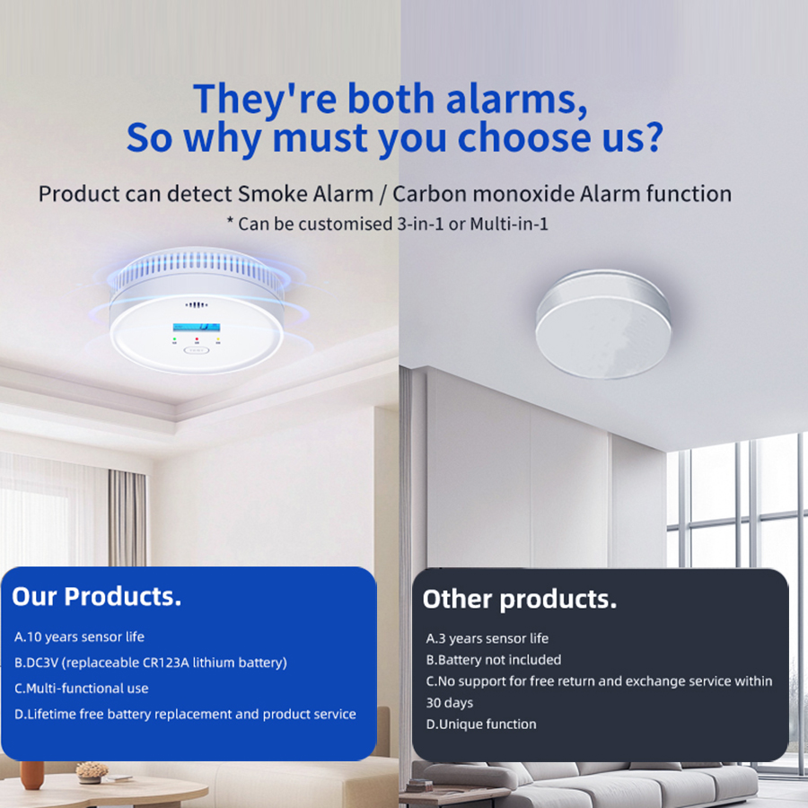 Detector de Fumaça e Monóxido  - Smoke Alarm 10 Year Battery avaliação e preço