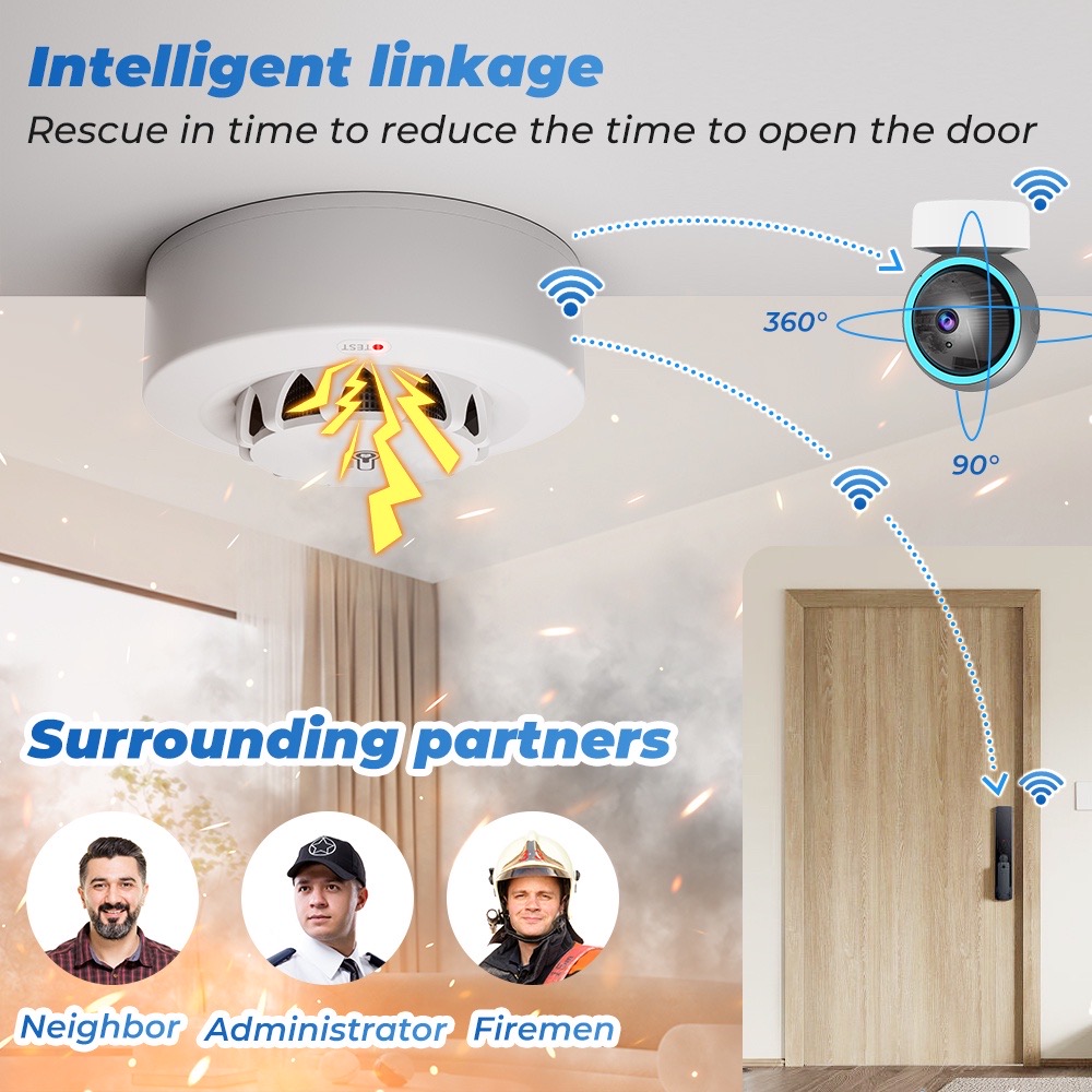 Detector de Fumaça WiFi, Senso - Smart Smoke Detector Wifi avaliação e preço