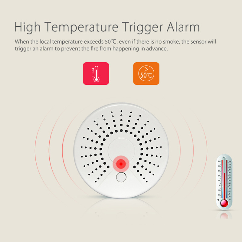 Detector de Fumaça Inteligente - Smart Smoke Detector Wifi avaliação e preço
