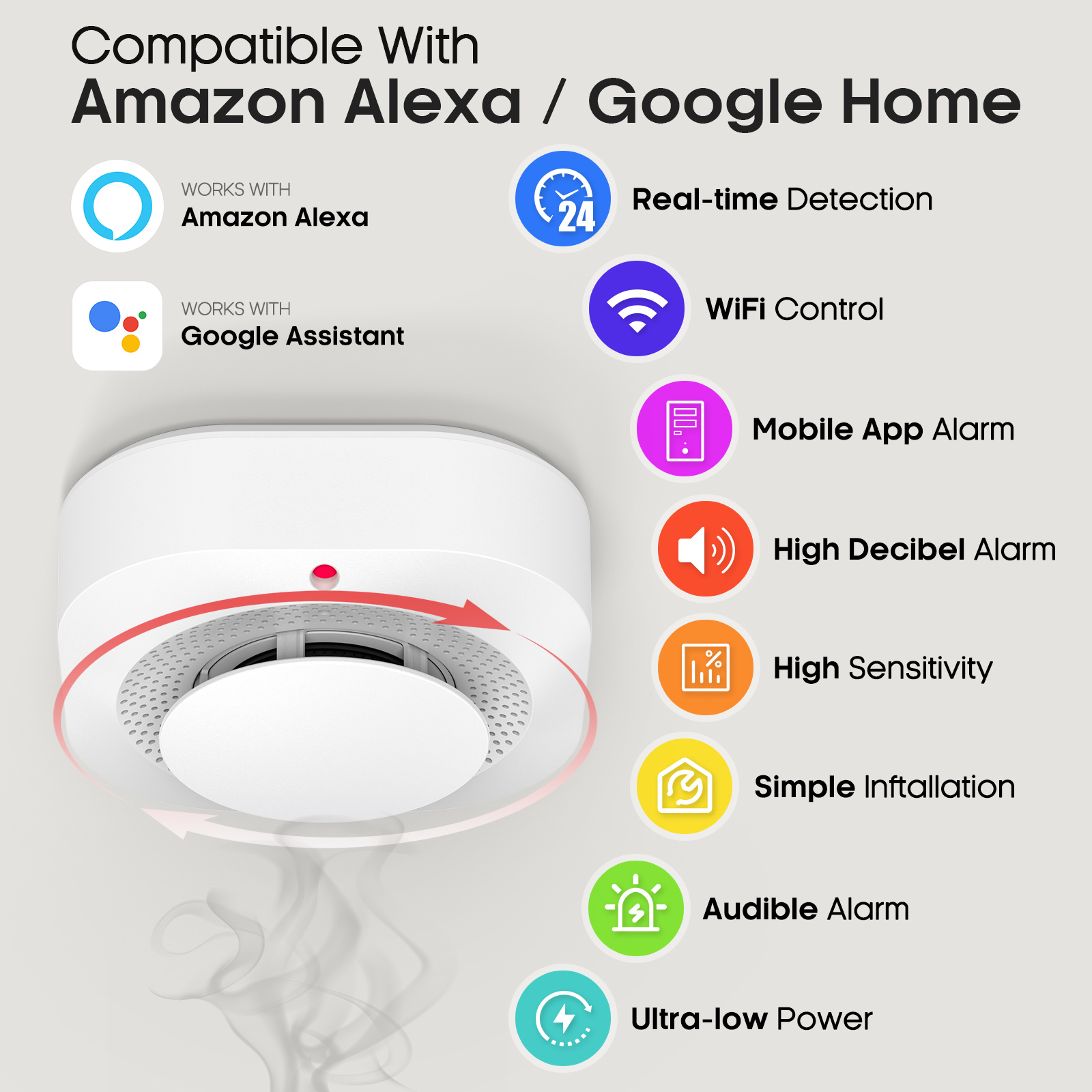 Detetor de fumo inteligente Tu - Smart Smoke Detector Wifi avaliação e preço