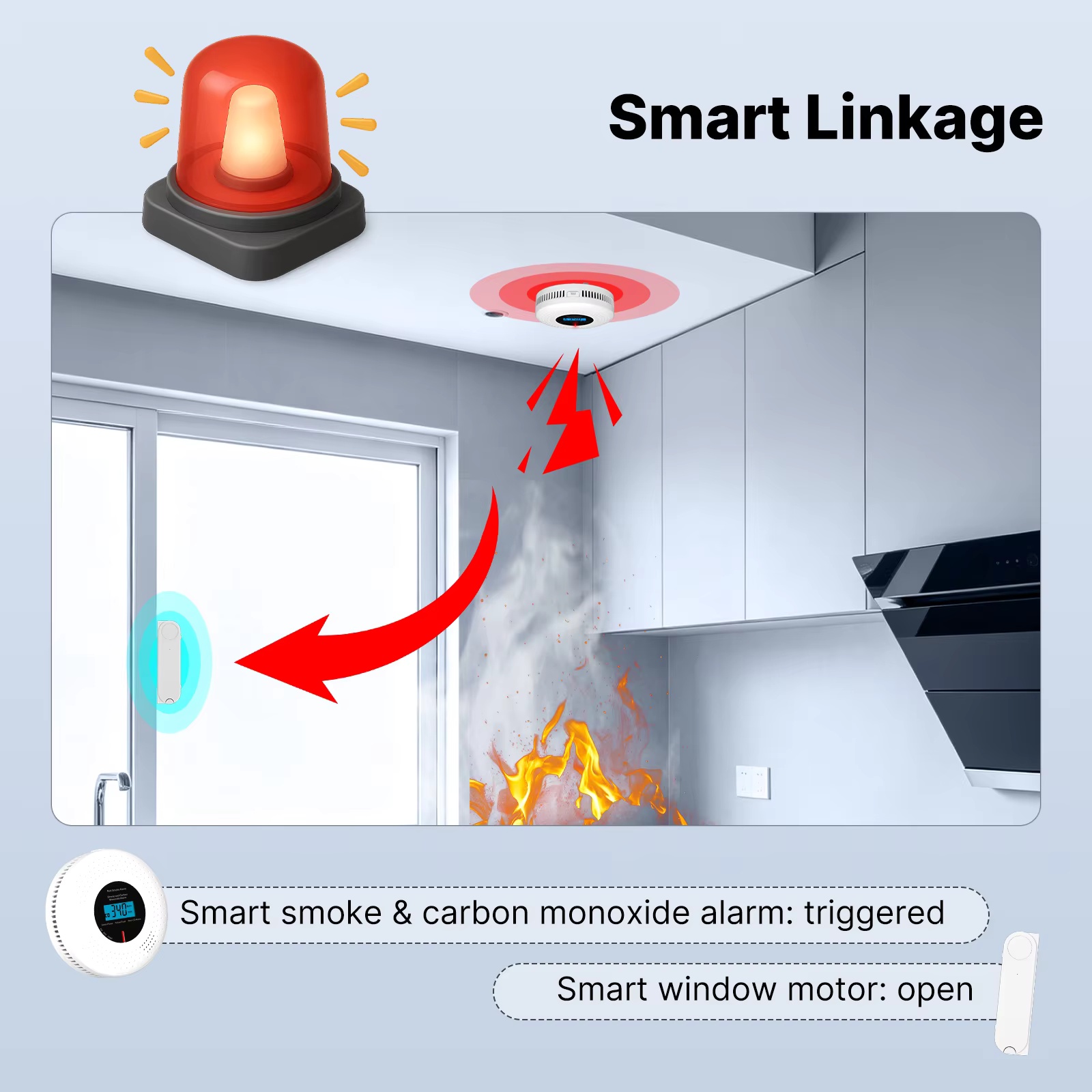 Alarme Inteligente de Fumaça e - Zigbee Smoke Sensor Tuya avaliação e preço