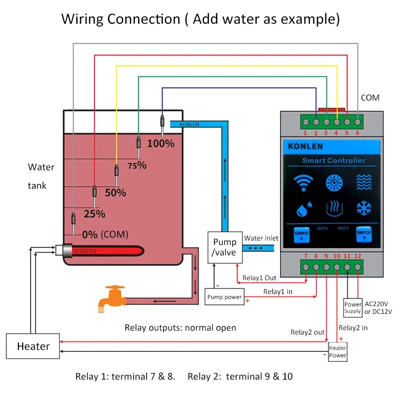 KONLEN Tuya Sensor De Nível De - Water Leak Detector Wifi Alarm avaliação e preço