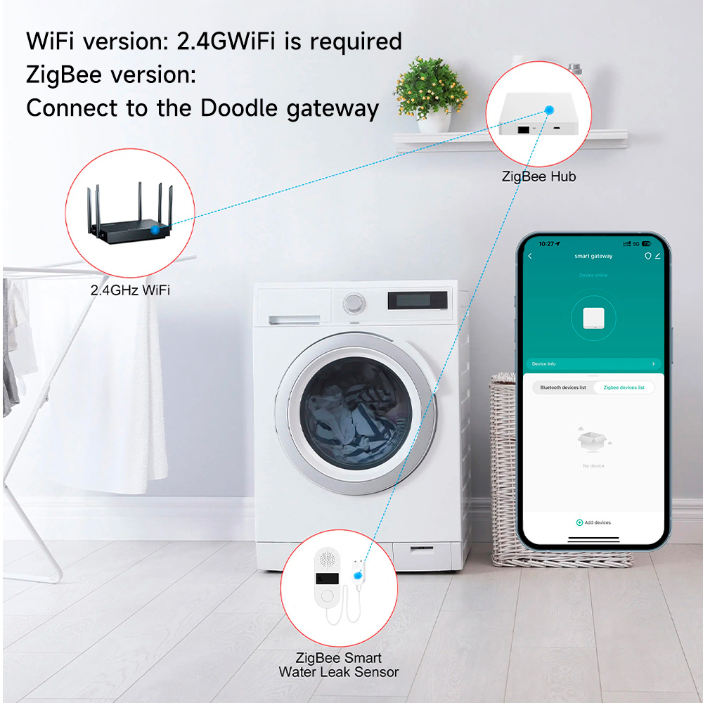 Tuya WiFi Detector De Vazament - Water Leak Detector Wifi Alarm avaliação e preço
