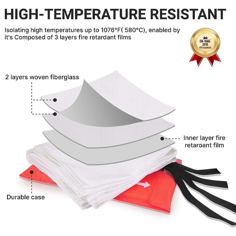 Manta de Emergência para Supre - Fire Blanket Fiberglass avaliação e preço