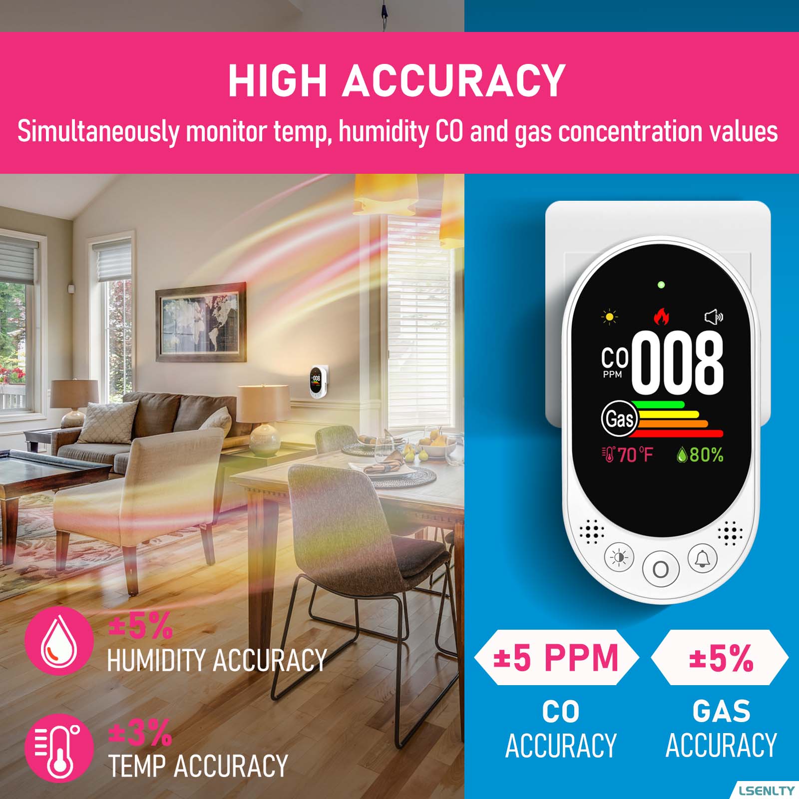 LSENLTY Detector de Monóxido d - Carbon Monoxide Detector Combo avaliação e preço