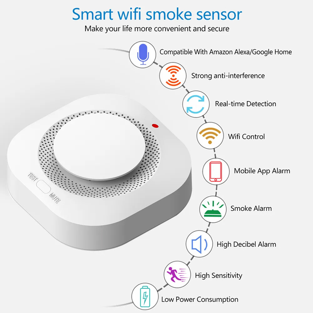 Detector de fumaça inteligente - Smart Smoke Detector Wifi avaliação e preço