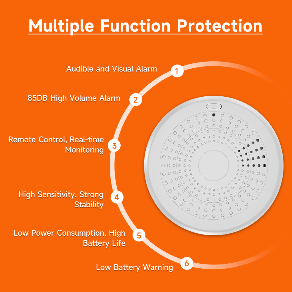 Tuya 2-em-1 wifi/zigbee alarme - Zigbee Smoke Sensor Tuya avaliação e preço