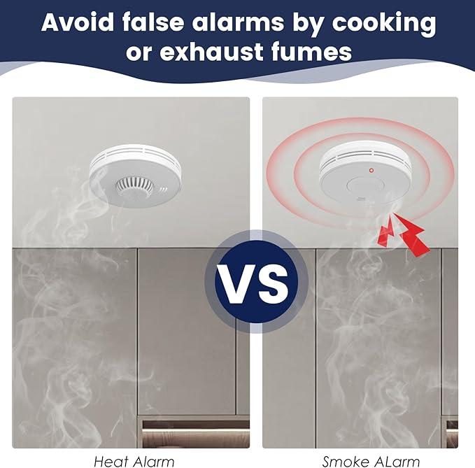 Alarme de fumaça e calor inter - Smoke Alarm 10 Year Battery avaliação e preço