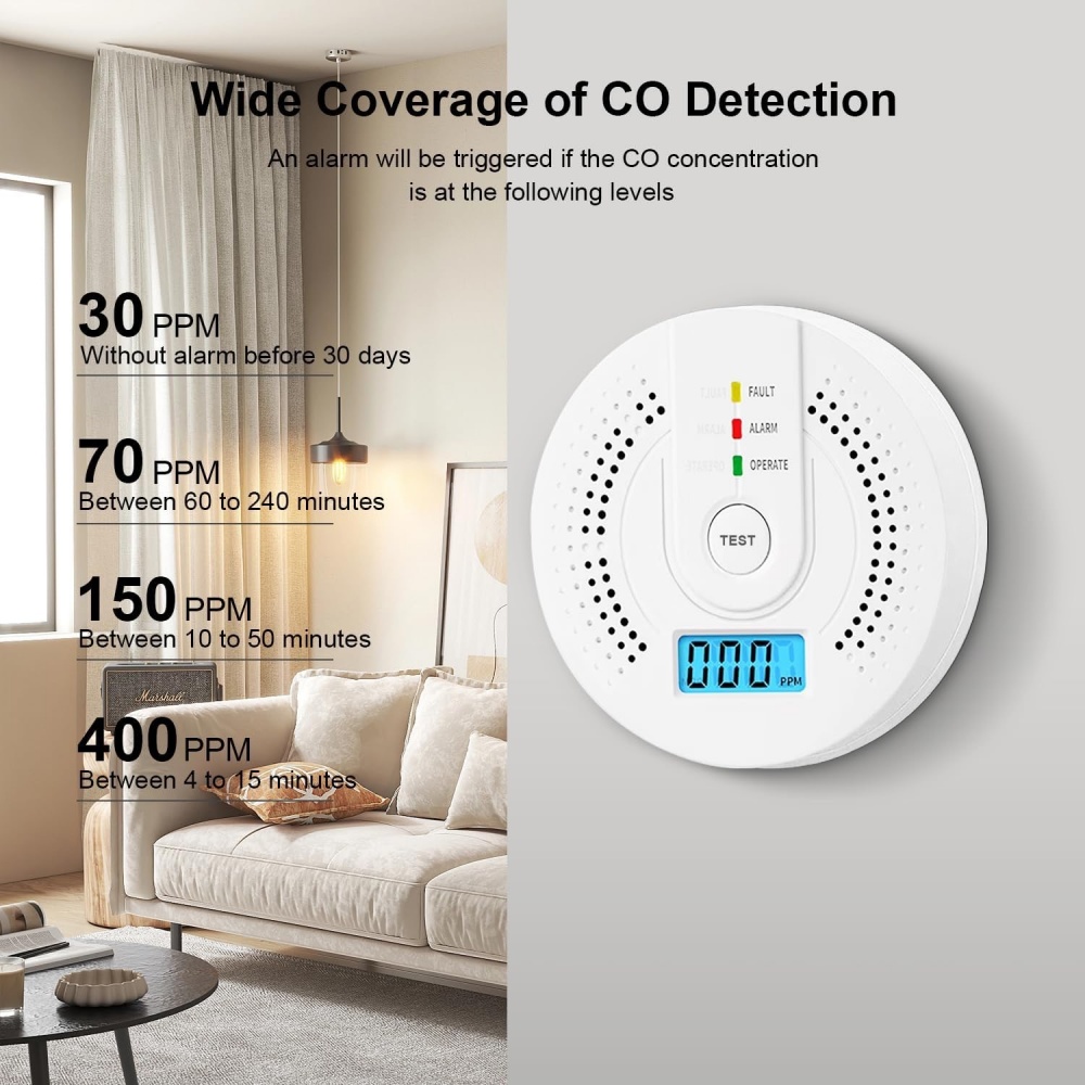 Detector de monóxido de carbon - Carbon Monoxide Detector Combo avaliação e preço
