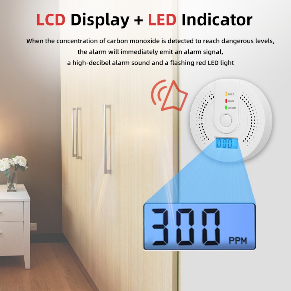 Detector de monóxido de carbon - Carbon Monoxide Detector Combo avaliação e preço